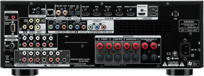 Denon AVR-2313 sort hjemmebiografsforstærker, bagside, audio/video-tilslutninger, RCA-stik, HDMI, antenne, RS-232C, Ethernet