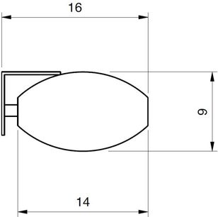 dimensionsskema