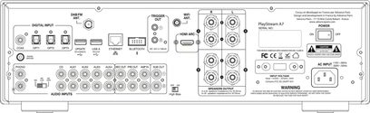 Zadní strana stereo hi-fi zesilovače Advance Paris PlayStream A7, schematický pohled na konektory a funkce