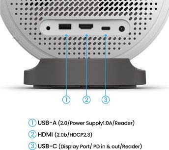 Projektor GV50 med cirkulær perforeret overflade, synlige tilslutninger: USB-A, HDMI, USB-C, jackstik, gråt stativ