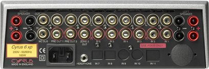 Cyrus 6 XP sort hi-fi stereoforstærker, frontpanel, top view. Stik, knapper, vælgere og lysindikatorlamper