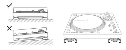 Toca-discos visto de cima e de lado, braço de leitura, prato giratório, controles e conectores na parte traseira
