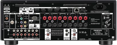 Onkyo TX-NR7100 sort tilslutninger