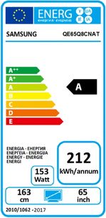 Europæisk energimærke for en Samsung QE65Q8CNAT-tv, energiklasse A, årligt energiforbrug 212 kWh/år, 65 tommer skærm