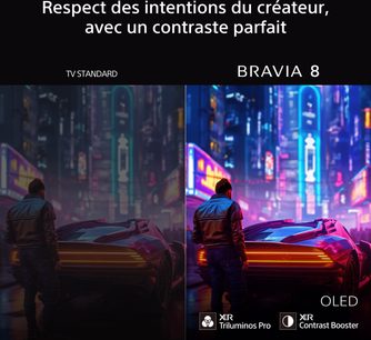 Võrdlus: Sony BRAVIA 8A 65XR8A televiisor, TV STANDARD vs BRAVIA 8, OLED, XR Triluminos Pro ja Contrast Booster logod