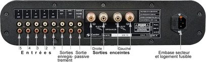 Lector Audio ZAX-70 hi-fi stereo amplifikatör, arka panel, ses bağlantıları ve ayarlar, siyah kaplama, yakın çekim görünüm