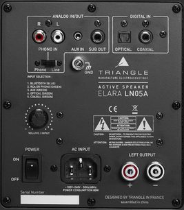Aktiv Triangle Elara LN05A højttaler, bagside, analog og digital tilslutning, indgangsvælger, strømindgang