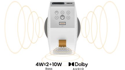 Forfra visning af en hvid projektor med cirkulære kontrolknapper, USB-port, perforeret gitter, gyldent håndtag og sidehøjttalere
