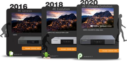 Tre Zidoo Z9S, Z9X og Z9S multimediebokse fra 2016 til 2020, der viser HDR10- og Dolby Vision-billeder af en by om natten