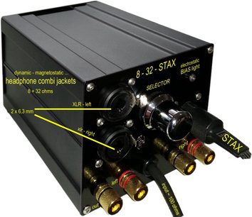 Předzesilovač sluchátek AudioValve Verto černý, pohled zepředu, 4 jackové konektory 6,3 mm, přepínač 8-32 ohmů, konektory XLR a RCA