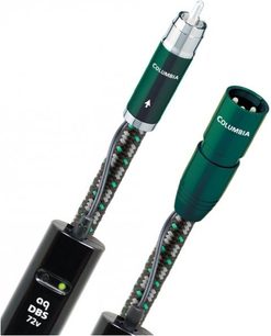 Analogt RCA-lydkabel fra Audioquest Columbia, grøn og sort, forsølvede RCA-stik, synlig fletning, set oppefra