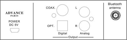 Elektronisk diagram over en Bluetooth-sender med optisk og analog indgang, digital udgang, antenne og 5V strømforsyning