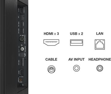 TCL 65QLED760 2022 TV med 3 HDMI-porte, 2 USB-porte, 1 LAN-port, 1 kabelindgang, 1 AV-indgang og 1 hovedtelefonstik