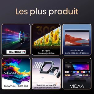Hisense C1 videoprojektors, Trichrom, regulējama fokusa attālums 65"-300", autofokuss, trapeces korekcija, Dolby Vision, HDR 10, HLG, JBL skaņas sistēma, kas saderīga ar Dolby Atmos, VIDAA interfeiss