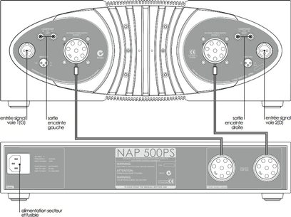 Naim Audio NAP 500PS-forstærker, skematisk oversigt, detaljerede for- og bagsider, tilslutninger og kontroller