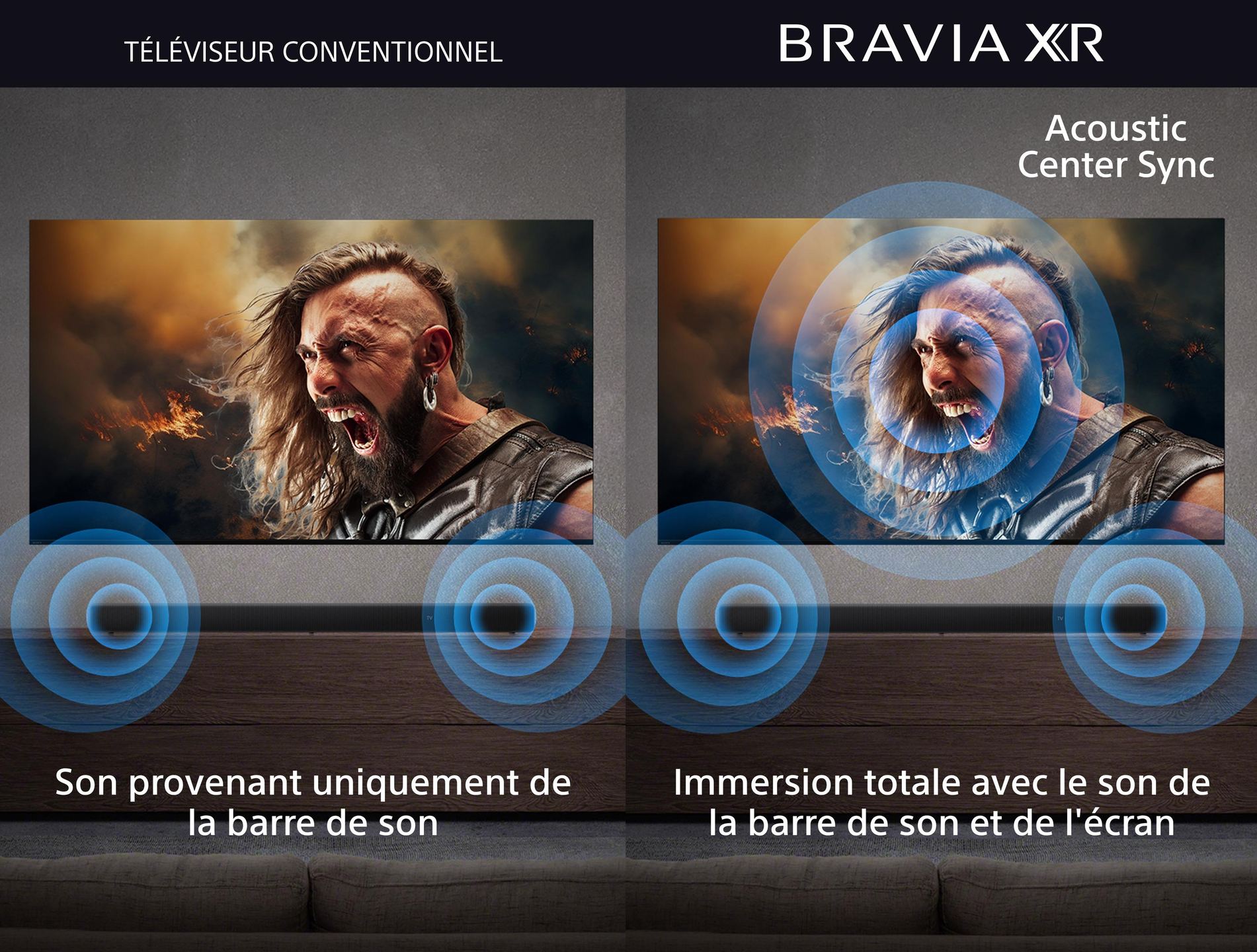 Bravia 5 or Bravia 8 II: Which Sony TV to choose in 2025, OLED or Mini ...