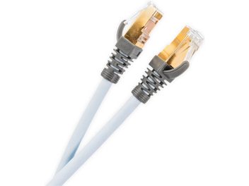 Ethernet network cable RJ45 Supra CAT8 3m light gray, dark gray RJ45 connectors, gold-plated contacts, top view