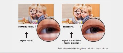To billeder side om side af et nærbillede af et barneansigt, den ene i høj opløsning, den anden i 4K med "Reality Creation"