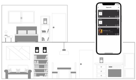Tegning af en stue med sofa, bogreol, sofabord, planter og en smartphone, der viser en musikapp