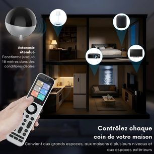 Kablosuz vericili Sofabaton R1 uzaktan kumanda, çok katlı bir evde lamba, TV ve hoparlör kontrolü