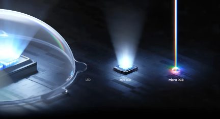 Sammenligning af skærmteknologierne LED, Mini LED og Micro RGB med lysstråler på mørk baggrund