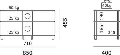 Teknisk diagram med dimensioner for et audio-/videomøbel Just By Spectral JRP850 med en bredde på 850 mm, en højde på 455 mm og en dybde på 400 mm