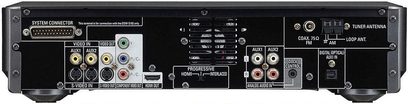 Bagside af en sort Denon S-102 hjemmebiografsystem med audio/video-stik, tunerantenne og progressive HDMI-kontroller