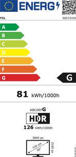 Energimærke for en TCL 50C721-tv, der angiver et energiforbrug på 81 kWh/1000 timer i HDR og en skærmdiagonal på 126 cm
