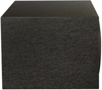 MartinLogan Foundation C1 sort mat