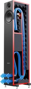 Червен и черен колонен високоговорител PMC Prodigy5 с видими високоговорители, преден изглед в леко странична перспектива