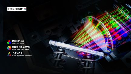 Tecnología láser RGB tricromática de proyector, haces multicolores hacia la lente que ilustran la amplia gama BT.2020