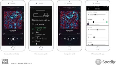 Štiri posnetki zaslona aplikacije Spotify na iPhonu, ki prikazujejo predvajanje skladbe in možnosti povezovanja z drugimi napravami