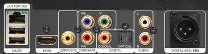 Tylne złącza urządzenia audio-wideo z portami HDMI, komponentowymi, koncentrycznymi, optycznymi, audio RCA i Ethernet