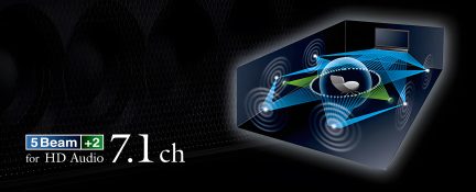 Svart teknisk ritning av en ljudenhet med blå luftflöden i form av virvelvindar, text "5 Beam +2 för HD-ljud 7.1 ch"