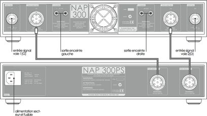 Naim Audio NAP 300 stereo effektforstærker, grå frontpanel med stik og knapper, skematisk forfra-visning