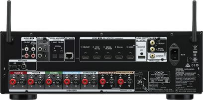 Zadní strana AV receiveru Denon AVR-X1300W, audio/video konektory, FM/AM antény, reproduktorové svorky, detailní pohled