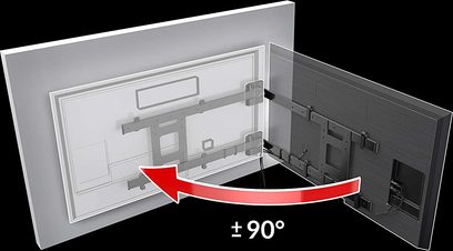 Vægmonteret drejelig TV-holder Meliconi FLAG TV, 3D-eksploderet visning, der viser metalstrukturen og 90°-leddene