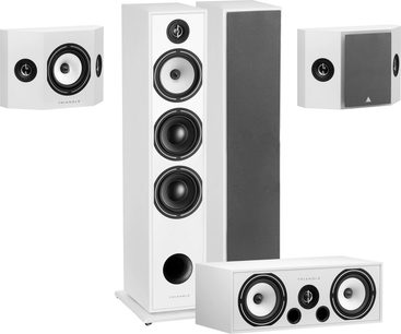 Triangle Pack Borea BR08 + BRC2 + BRS1 wit met 1 zuilluidspreker, 1 centerspeaker en 2 wandluidsprekers