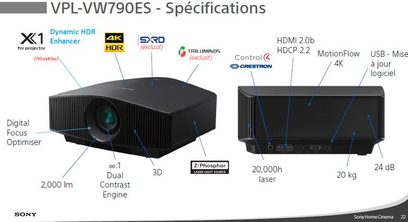 Sony VPL-VW790ES sort videoprojektor, set forfra og ovenfra, med detaljerede tekniske specifikationer vist på billedet