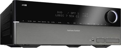 Harman Kardon AVR 155 zwarte home cinema-versterker, voorzijde met display, knoppen en draaiknop, vooraanzicht