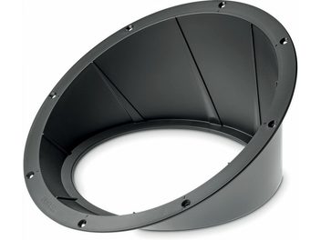 Aanzicht van de standaard