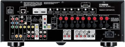 Sort Yamaha RX-A810 hjemmebiografsforstærker, frontpanel med mange audio/video-stik, knapper og drejeknapper til justering