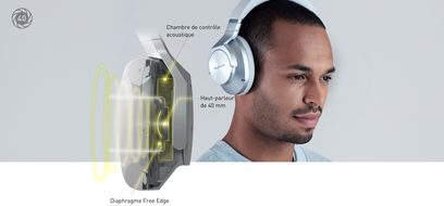 Technics EAH-A800 åbne over-ear hovedtelefoner i sort, 40 mm højttalere, akustisk kontrolkammer, båret af en mand