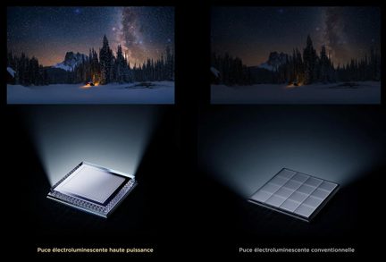 Vergleichsmontage in vier Bildfeldern: Oben zwei nächtliche Landschaften unter sternenklarem Himmel, die linke heller, unten zwei silberne, metallische, elektrolumineszente Chips in schräger Perspektive auf schwarzem Hintergrund, der linke sendet einen Lichtstrahl von einer mikrostrukturierten Oberfläche aus, während der rechte matt bleibt mit gerasterter Oberfläche.
