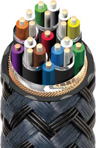 Cavo HDMI Audioquest Carbon 48Gbps 2m, guaina intrecciata nera, connettori metallici colorati, vista dall'alto