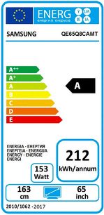 Energimærke for en Samsung QE65Q8CAMT-tv, der angiver energiklasse A og et årligt energiforbrug på 212 kWh