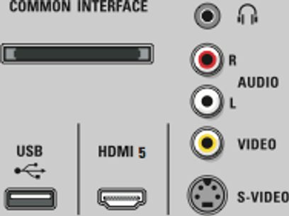 Fælles interface med USB-porte, HDMI 5, RCA-lyd, RCA-video og S-Video på lys grå baggrund