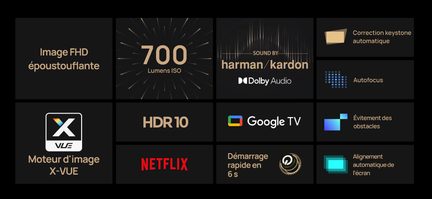 Immagine FHD, 700 lumen ISO, suono harman/kardon Dolby Audio, correzione keystone, autofocus, motore X-VUE, HDR10, Google TV, Netflix, avvio in 6 s, allineamento schermo
