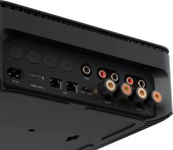 Integreret stereoforstærker Loewe multi.room amp sort, bagfra med HDMI ARC, LAN, subwooferudgang og audioterminaler
