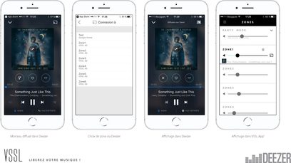 Štiri posnetki zaslona mobilne aplikacije za predvajanje zvoka, ki prikazujejo ovitke albuma z naslovom "Something Just Like This" in omogočajo izbiro območij za poslušanje